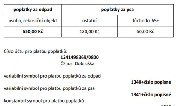 Poplatky za komunální odpad a psa 2025